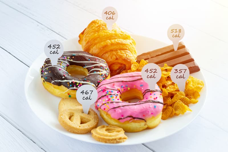 A plate with lots of sweet treats and their associated Kcal
