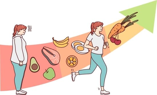 The Menopause Diet: 5 Day Plan to Lose Weight