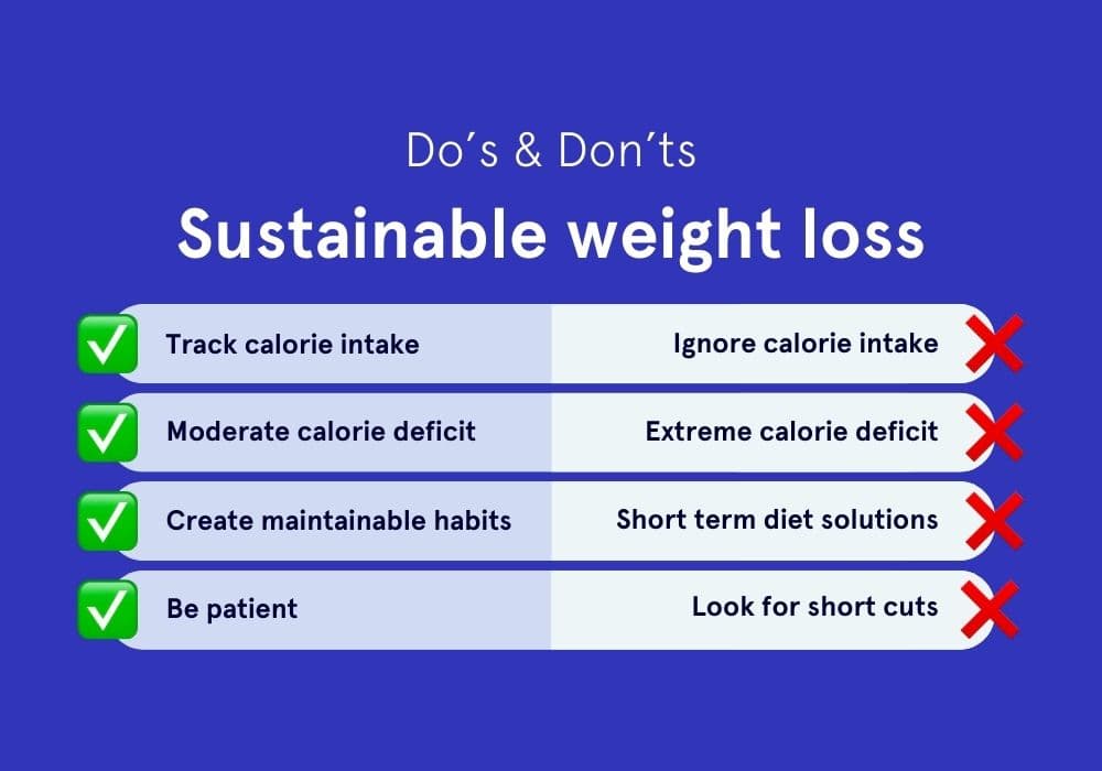 How to lose weight sustainably - UK Meds