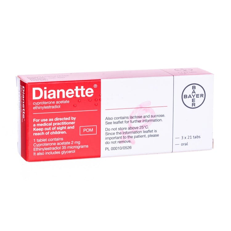 Dianette / Dianette Pill