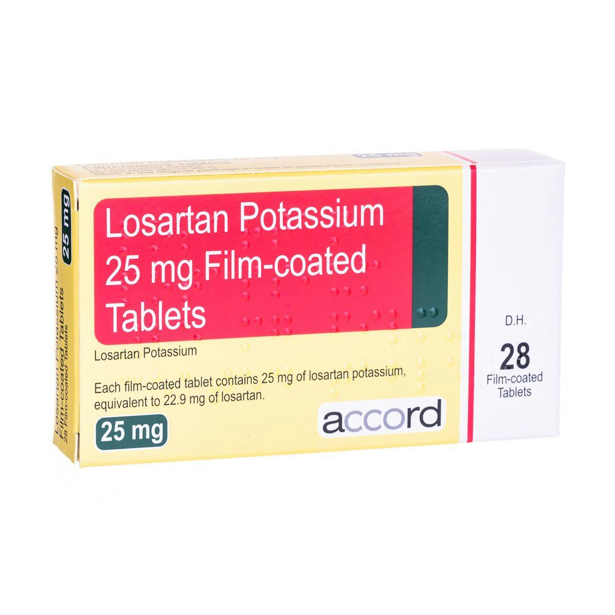 Losartan (Losartan Potassium)