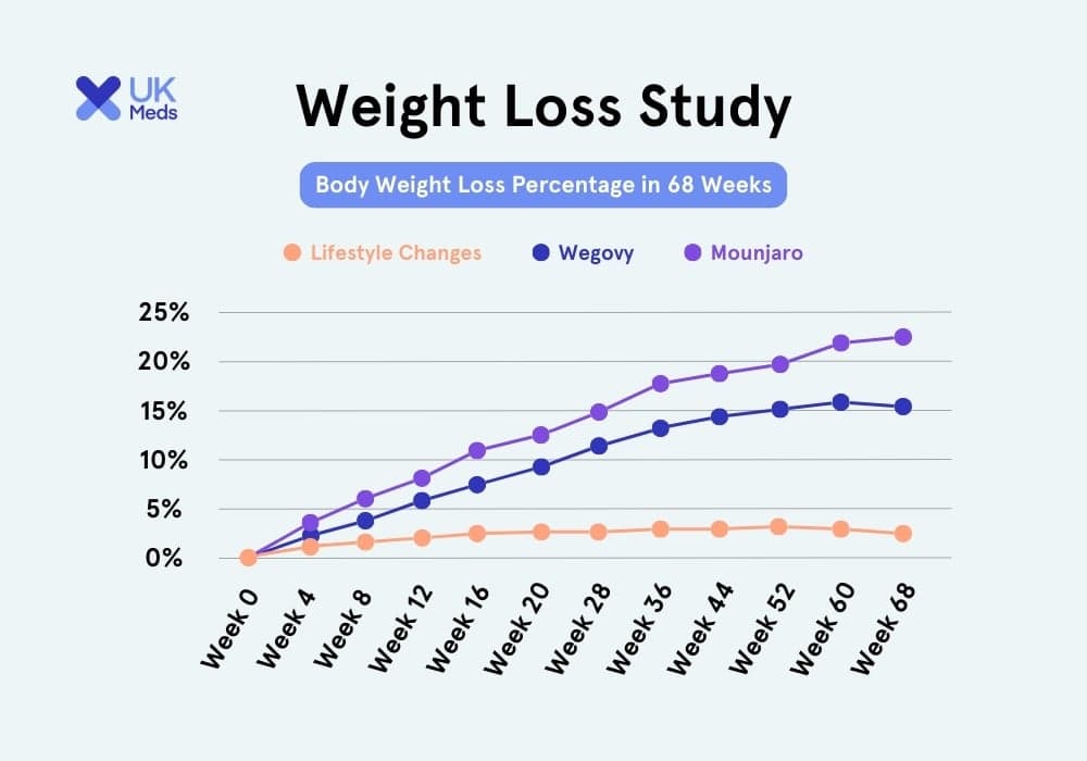 Managing The Side Effects Of Mounjaro managing-the-side-effects-of-mounjaro