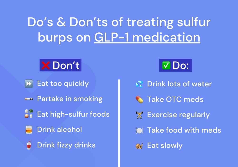 Managing The Side Effects Of Mounjaro Managing the side effects of mounjaro