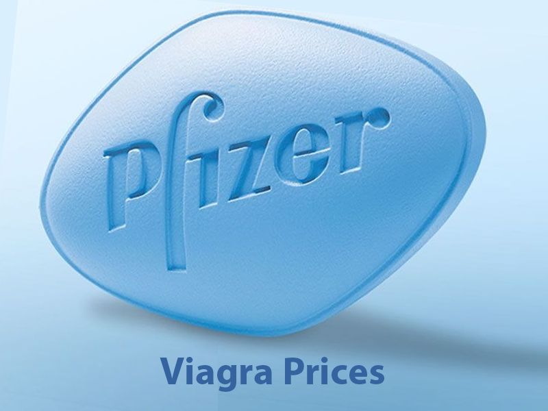 Viagra prices